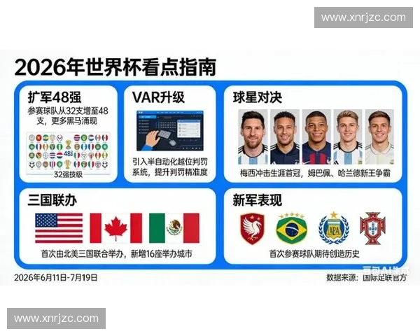 美加墨三国世界杯门将实力对比与最新排名分析